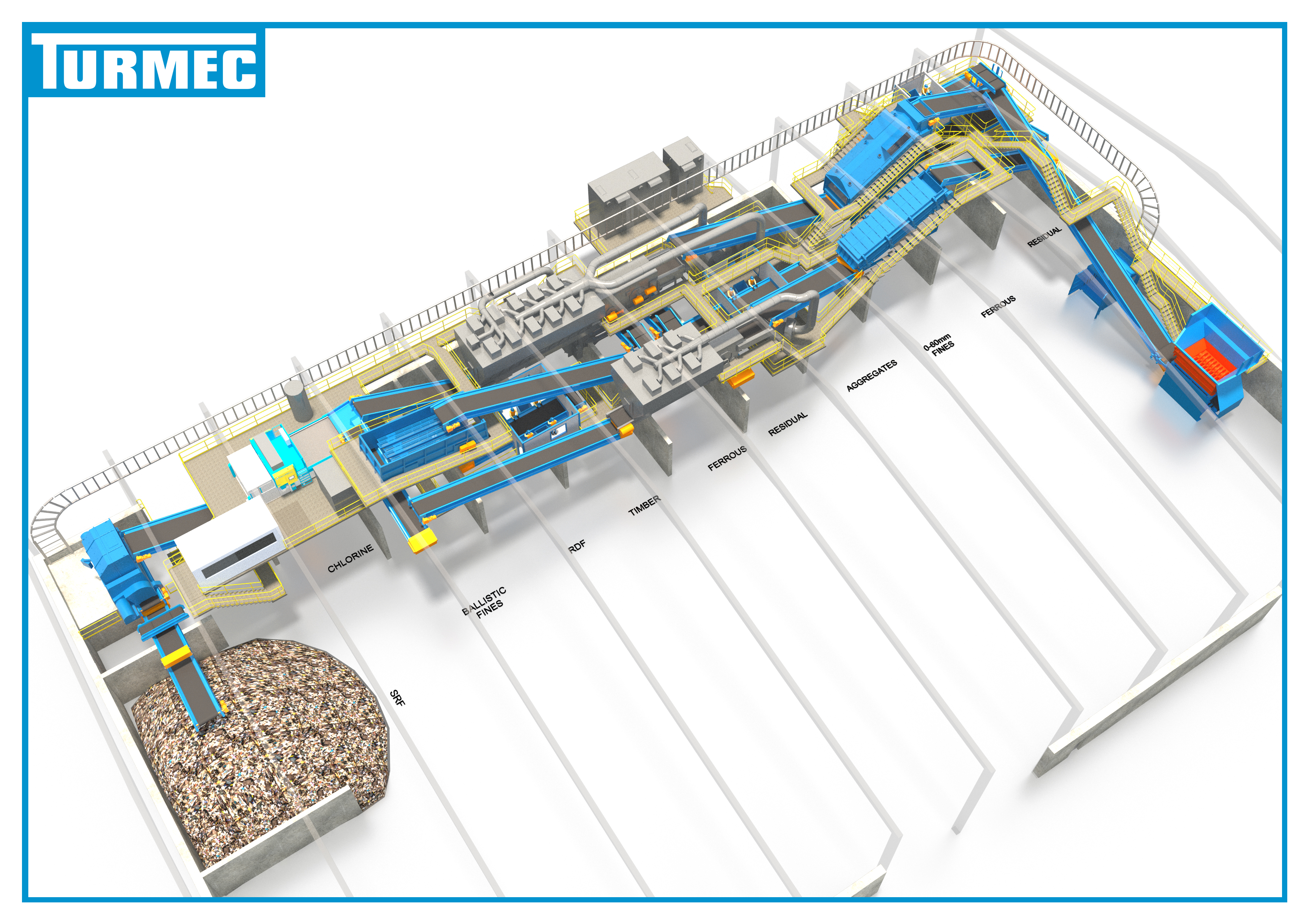 Turmec wins contract for state-of-the-art waste processing system for Wilton Recycling in Co Cavan